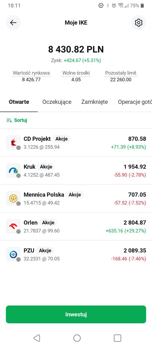 BezSzumu's tweet image. Dopiero co się cieszyłem,że portfele zaczynają się zielenić a tutaj po kolejnym tygodniu,jeden z nich wrócił do swojego ulubionego czerwonego koloru 😂
➡️Portfel #IKE  wrzucone 8000zł a jest 8430.82 zł
➡️Portfel nr 2 wpłacone 4000 zł a stan obecny to 3802.54zł
❌Brak wpłat w tym