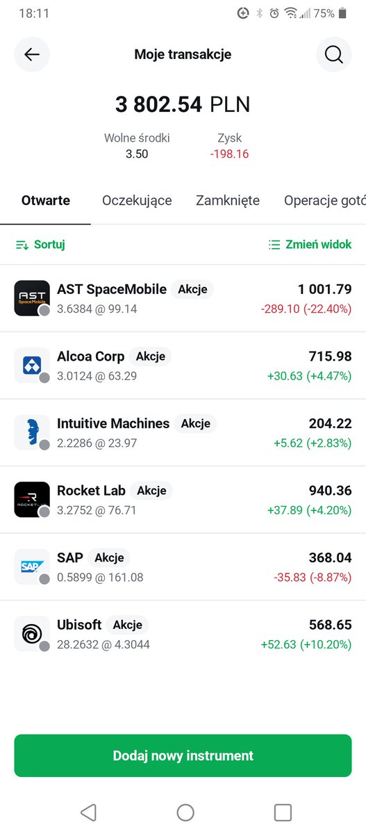 BezSzumu's tweet image. Dopiero co się cieszyłem,że portfele zaczynają się zielenić a tutaj po kolejnym tygodniu,jeden z nich wrócił do swojego ulubionego czerwonego koloru 😂
➡️Portfel #IKE  wrzucone 8000zł a jest 8430.82 zł
➡️Portfel nr 2 wpłacone 4000 zł a stan obecny to 3802.54zł
❌Brak wpłat w tym