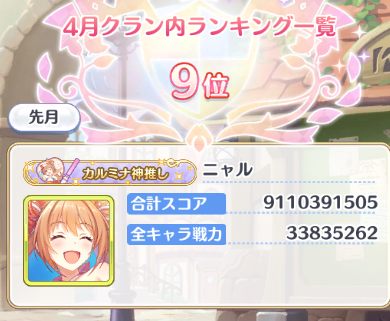 ﾆｬﾙ・ｼﾃ tweet media