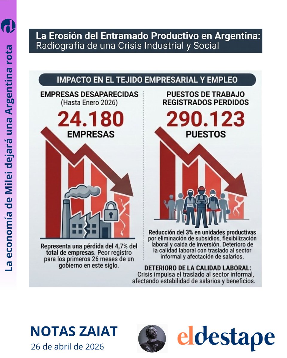 Alfredo Zaiat tweet media