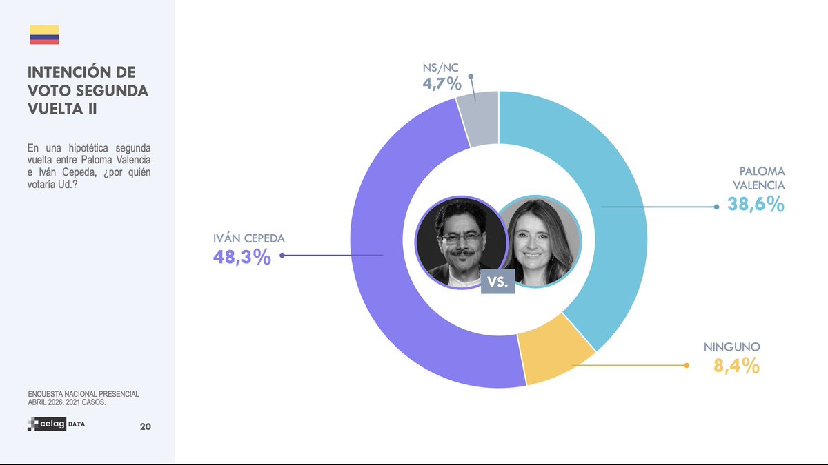 AlfredoD1A tweet media