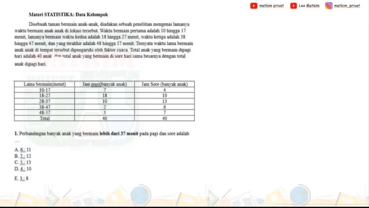 el²⁶ camaba ipb tweet media