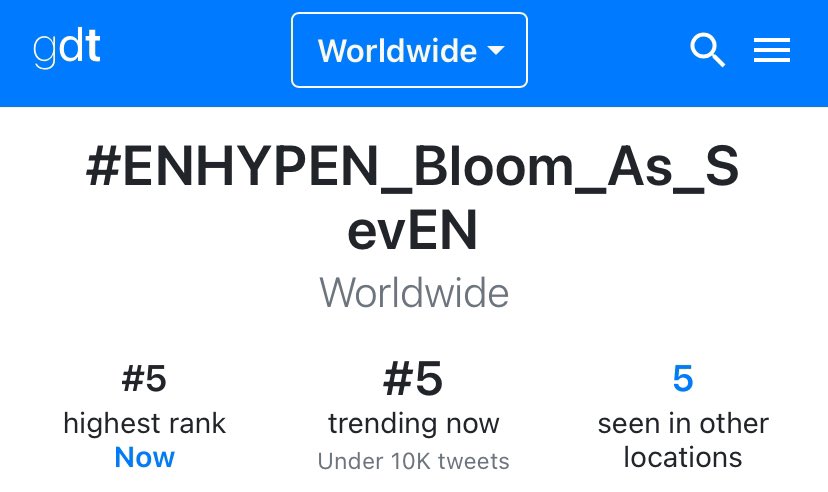 lara 𝜗𝜚 7EN tweet media