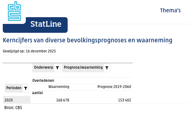 Hans Lugtigheid tweet media