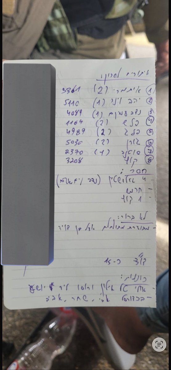 שנות שלטון גוש הימין הקיצוני והחרדים מעלים אצלי זיכרונות אחרים לגמרי.

תמונות נוראיות שאולי מצליחות להעביר חלק קטן מהזוועה שלא הייתי מאחל אפילו לחלאת כמו יקי אדמקר המשתמט לחוות: