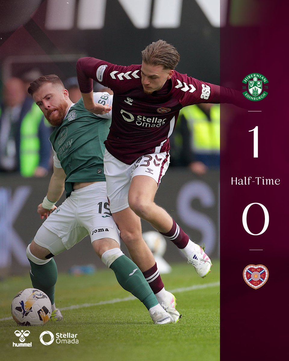 Heart of Midlothian FC tweet media