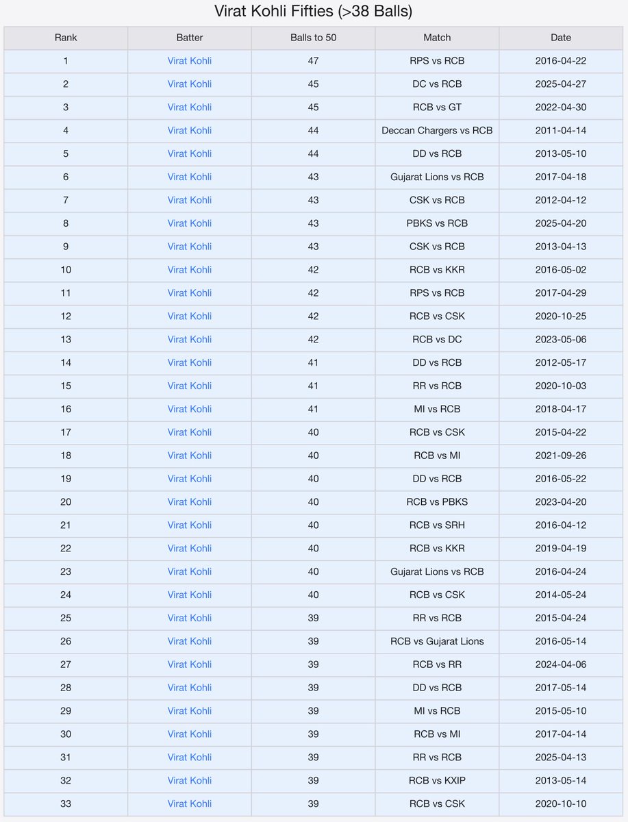 Vikkrant tweet media