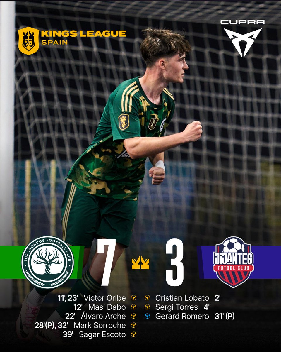Kings League Spain tweet media
