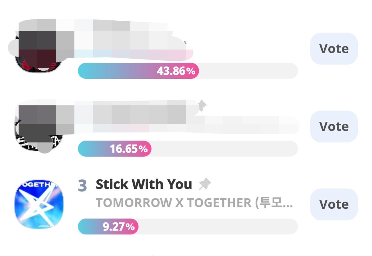 allaboutyeonjun's tweet photo. To all MOAs 📢

Yeonjun has worked so hard, and he truly deserves the SMA award. Let’s use our Chamsims wisely to make it happen!

Instead of spreading ourselves thin on Show Champ (for tubatu which we also have slim chance), let’s consolidate our power for Yeonjun for SMA. Focus everything on YEONJUN. It’s a major award and we have a real shot if we stay organized.

⚠️Focus on YJ 
⚠️Save for the final push 
⚠️Vote daily to widen the gap
⚠️We only have 4 days left for the round 2.

Every single Chamsim counts! 🗳️

#YEONJUN #TXT #TOMORROW_X_TOGETHER #SMA @TXT_members