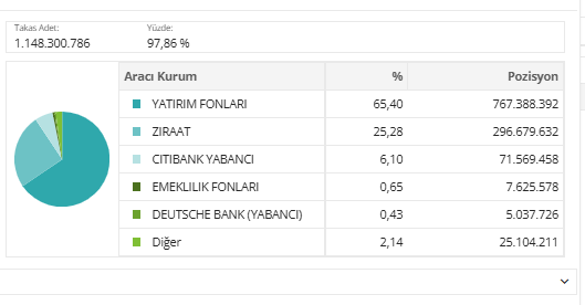 👑İdeoo👑 tweet media