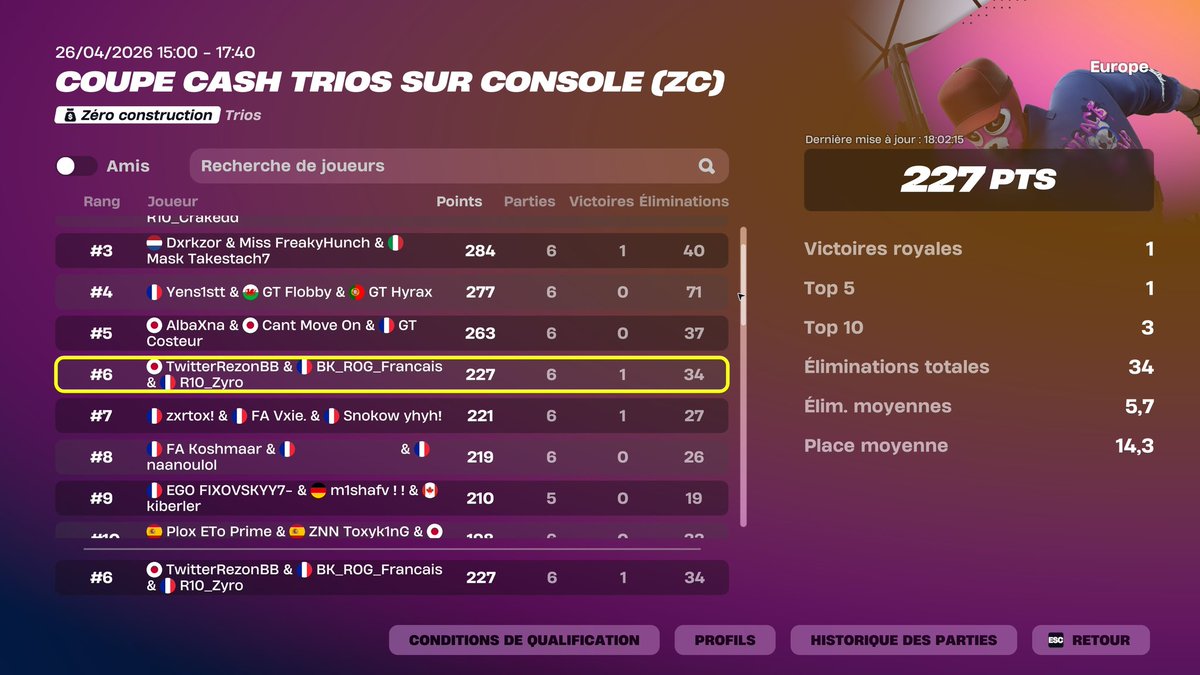 BK ROG Francais tweet media