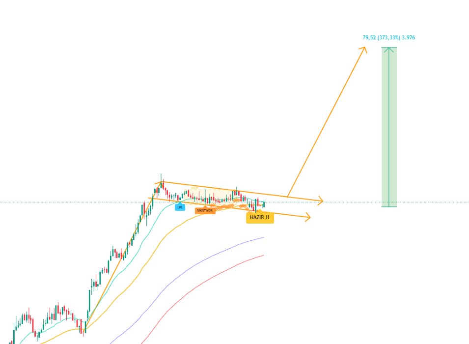 👑İdeoo👑 tweet media