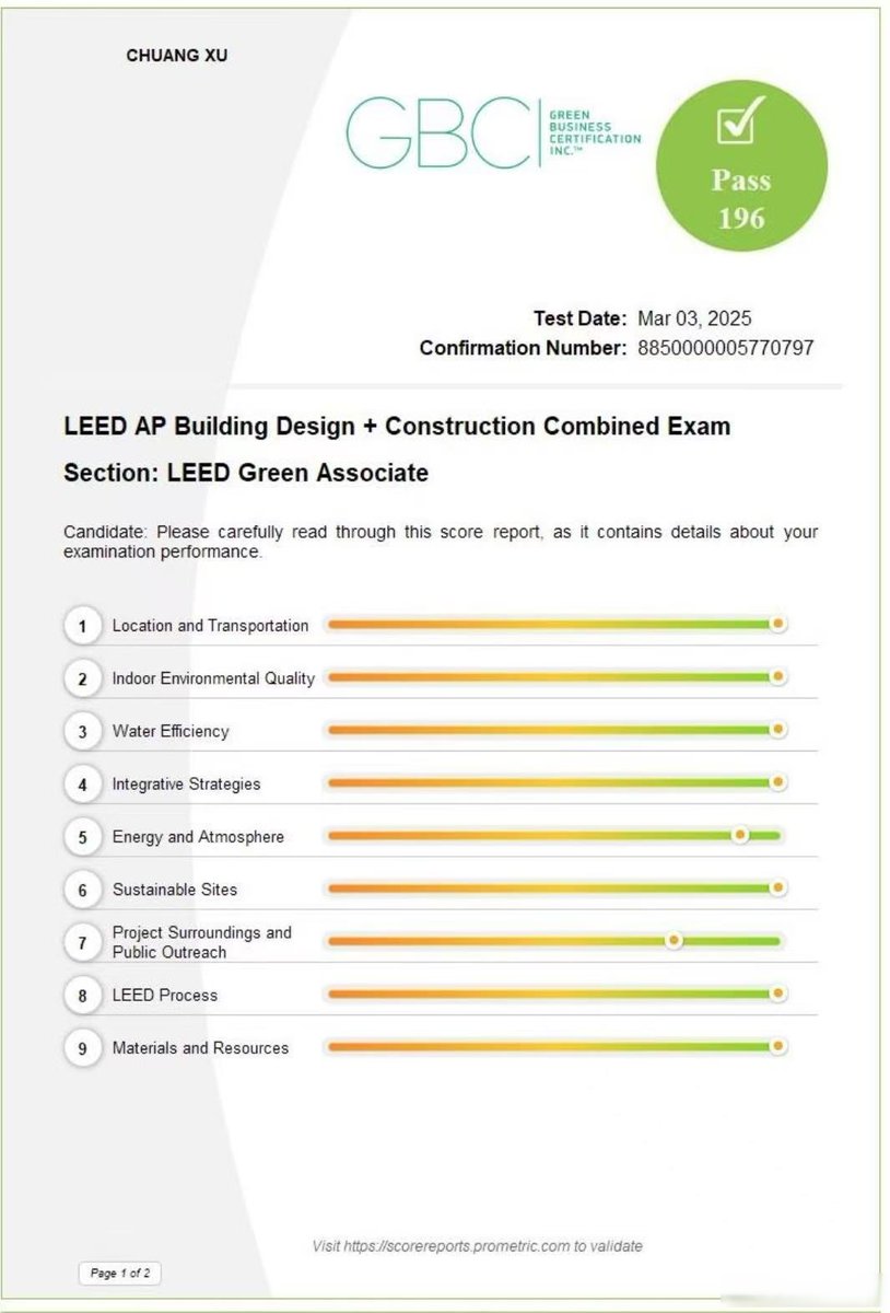 VincenzoLatorr3's tweet image. Thrilled to share my recent training on "AI-Powered Content Creation"! Learned practical tools, brainstormed with peers, and left with actionable strategies to boost engagement. Grateful for the insightful instructor and collaborative vibe  #AI #ContentCreation #TrainingJourney