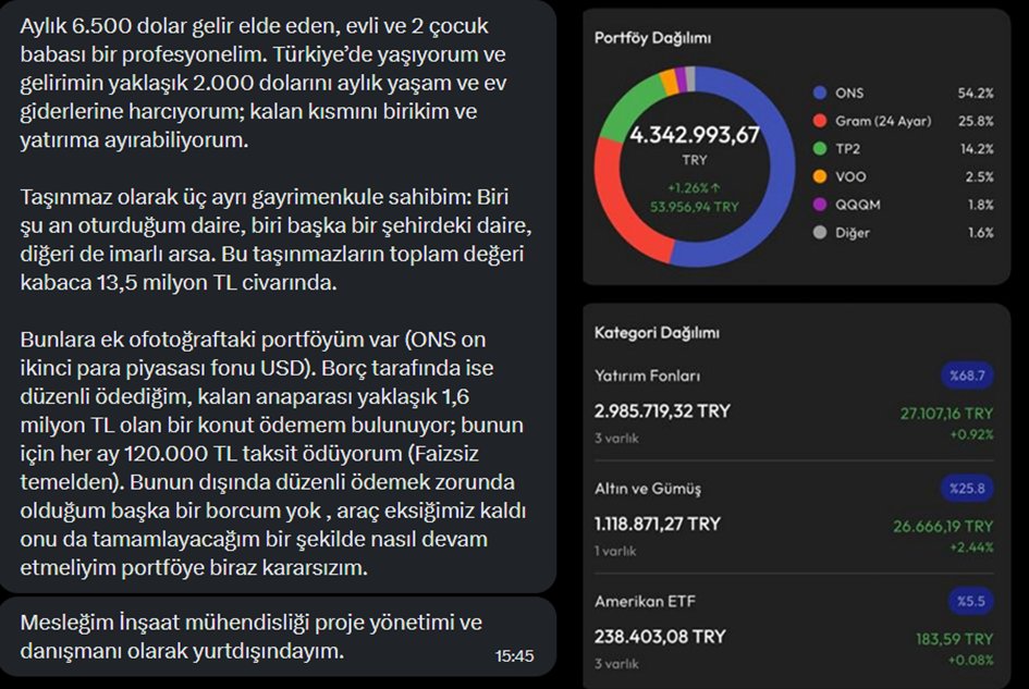 Yatırım Masası | Sorun, Takipçilerimiz Cevaplasın tweet media