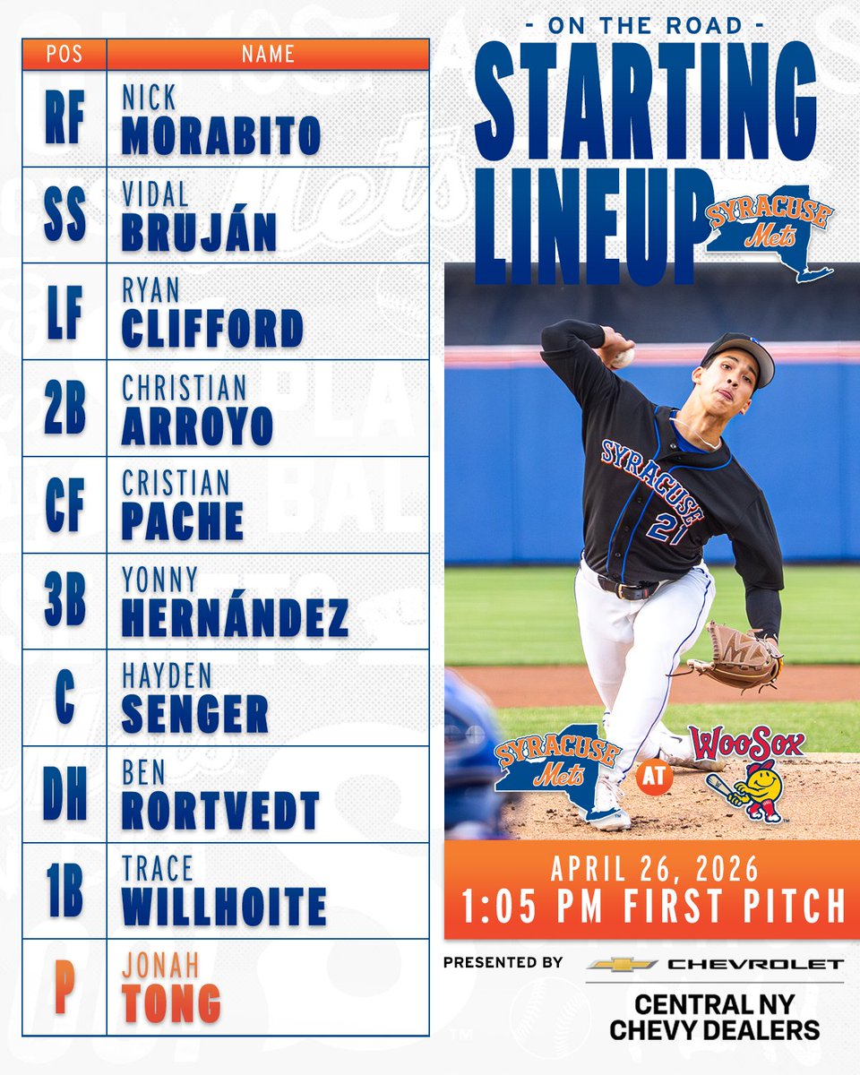 Syracuse Mets tweet media