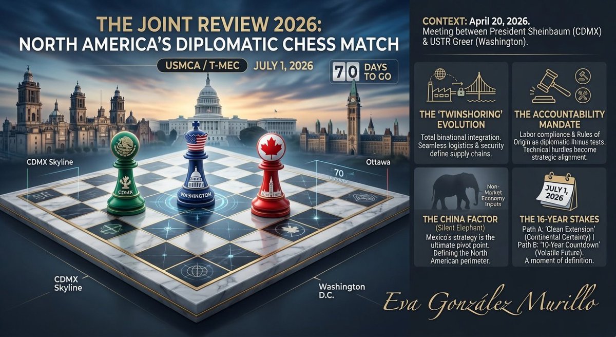 Eva González Murillo tweet media