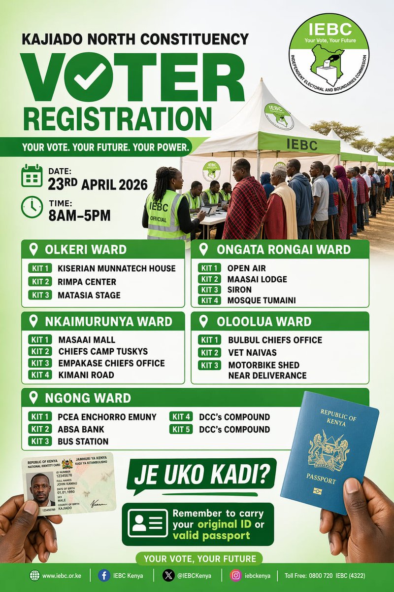 MonroseMurugi's tweet photo. We registered 57 New Voters near Siron Hotel. Many came in the afternoon after church ⛪️. Kajiado North Constituency registered 353 people today &amp; a total of 15, 130 New Voters!
 
1. Olkeri 99
2. Ongata Rongai 93
3. Nkaimurunya 28
4. Oloolua 50
5. Ngong 83

#tukokadi #nikokadi https://t.co/MXxjYjcvsn