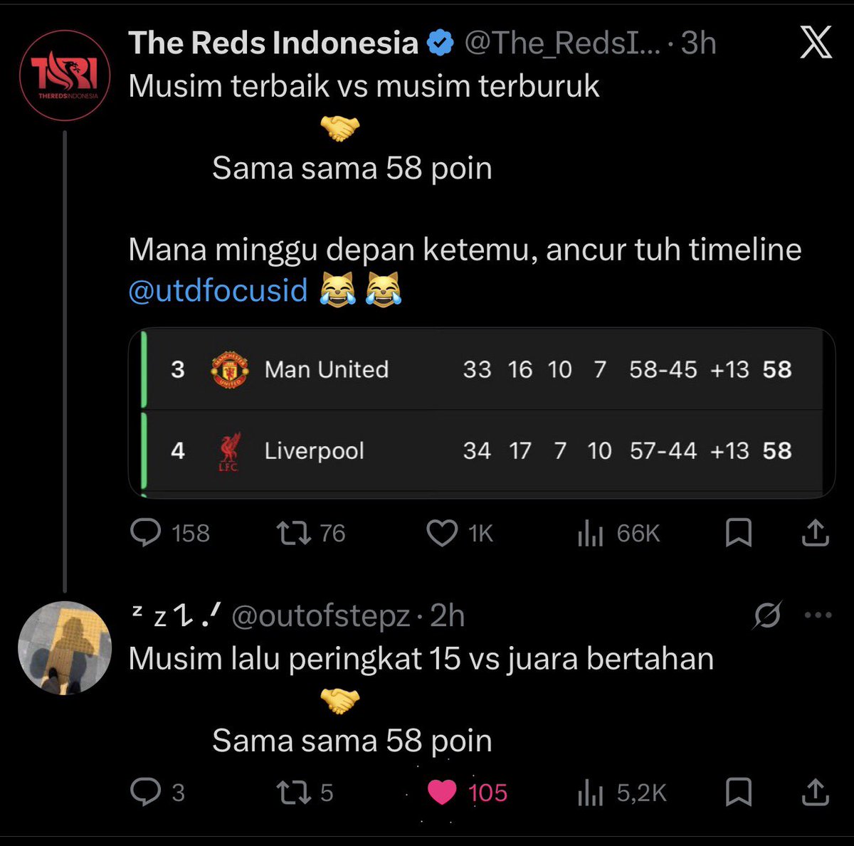United Focus Indonesia tweet media