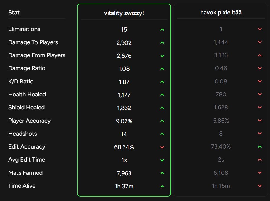 M8 Merstach tweet media