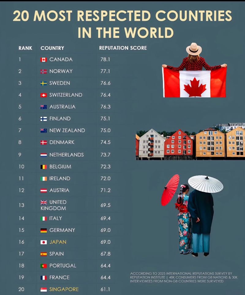 Roman Sheremeta 🇺🇸🇺🇦 tweet media