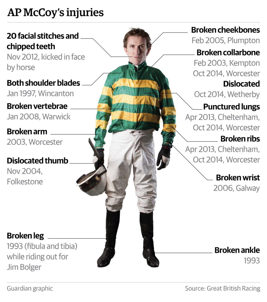 Francis Keogh tweet media