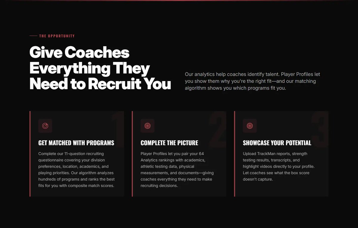 64Analytics tweet media