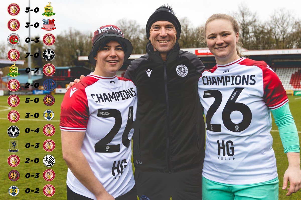 StevenageFCW's tweet photo. 🏆 𝙐𝙣𝙧𝙞𝙫𝙖𝙡𝙡𝙚𝙙 … 13 clean sheets in 22 league games and only 13 goals conceded 🤯

#WeAreStevenage 🔴⚪️ https://t.co/7jyq6ufDmF