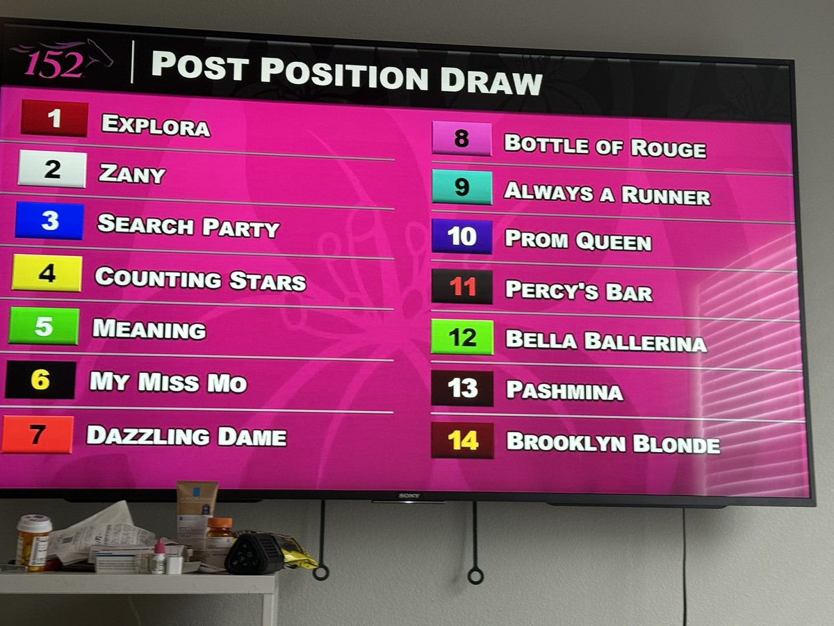 Kentucky Oaks 2026
Viernes 1ro de Mayo
13) carrera
5-Meaning: Cada vez me gusta mas porque para mi ella es la q viene subiendo en evolucion constante y la q mas puede avanzar o mejorar vs su competencia anterior de todas las q aca corren. Mi duda? JJ Hernandez porque claramente