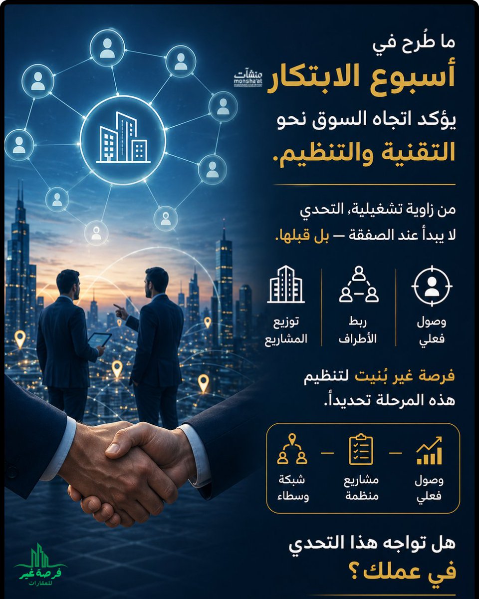 فرصة غير للعقارات tweet media