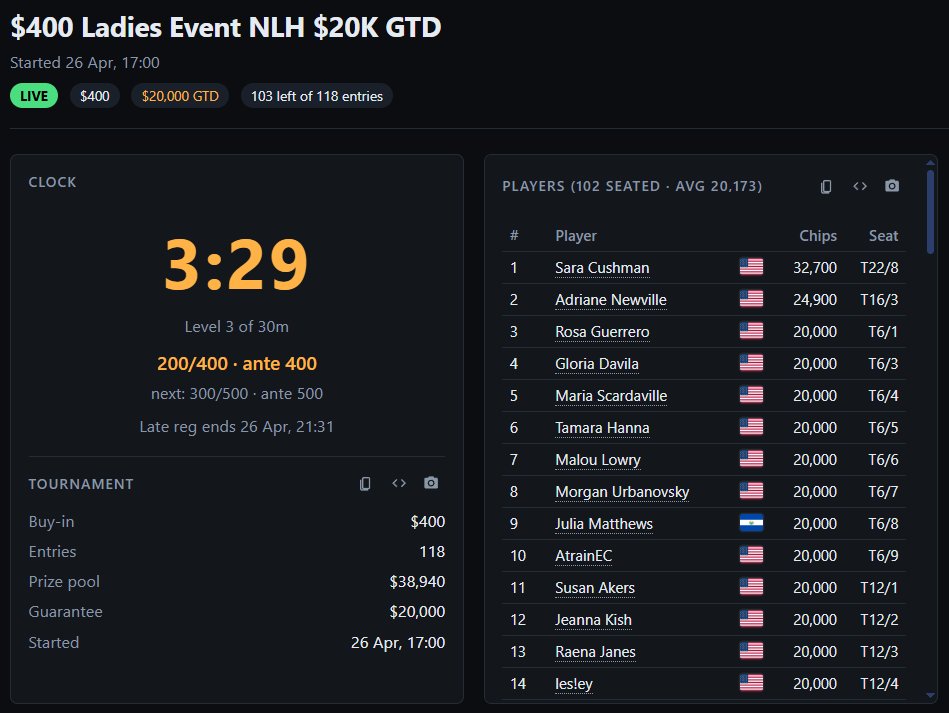 MTTDB.com tweet media