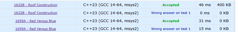 Sync tweet media