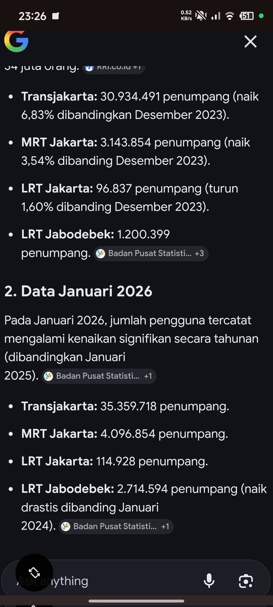 freakeaz's tweet photo. @Bluelinedot @rayestu Yang atas January 2024 yang bawah January 2026 bang. Mungkin setelah bbm naik tambah banyak bang. Kalo dipikir secara logika ya. Belum tentu bener juga sih. https://t.co/fxfx9CCChW