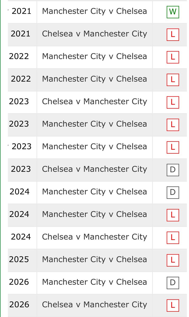 CFC Russ tweet media