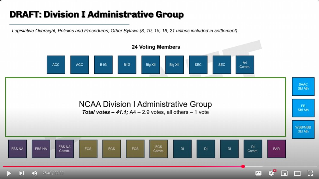 Immaculate tweet media