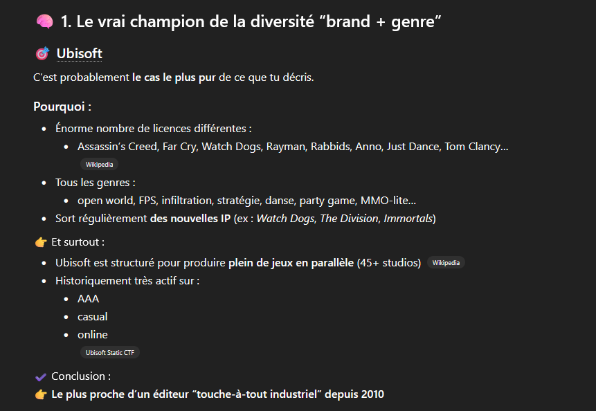 Heargrove's tweet photo. @Tristitude @Sheshounet C'est faussé parce que Ubi sort bcp de jeux par an. Qu'il y ait beaucoup d'AC n'empêche pas la variété.

Mon point c'est pas de dire qu'ils dépendent pas de AC et R6 mais qu'il faut doser quand tu dis "ils ne font QUE du AC et FC depuis 15 ans"

Je peux GPT aussi. https://t.co/k95HyKFysm