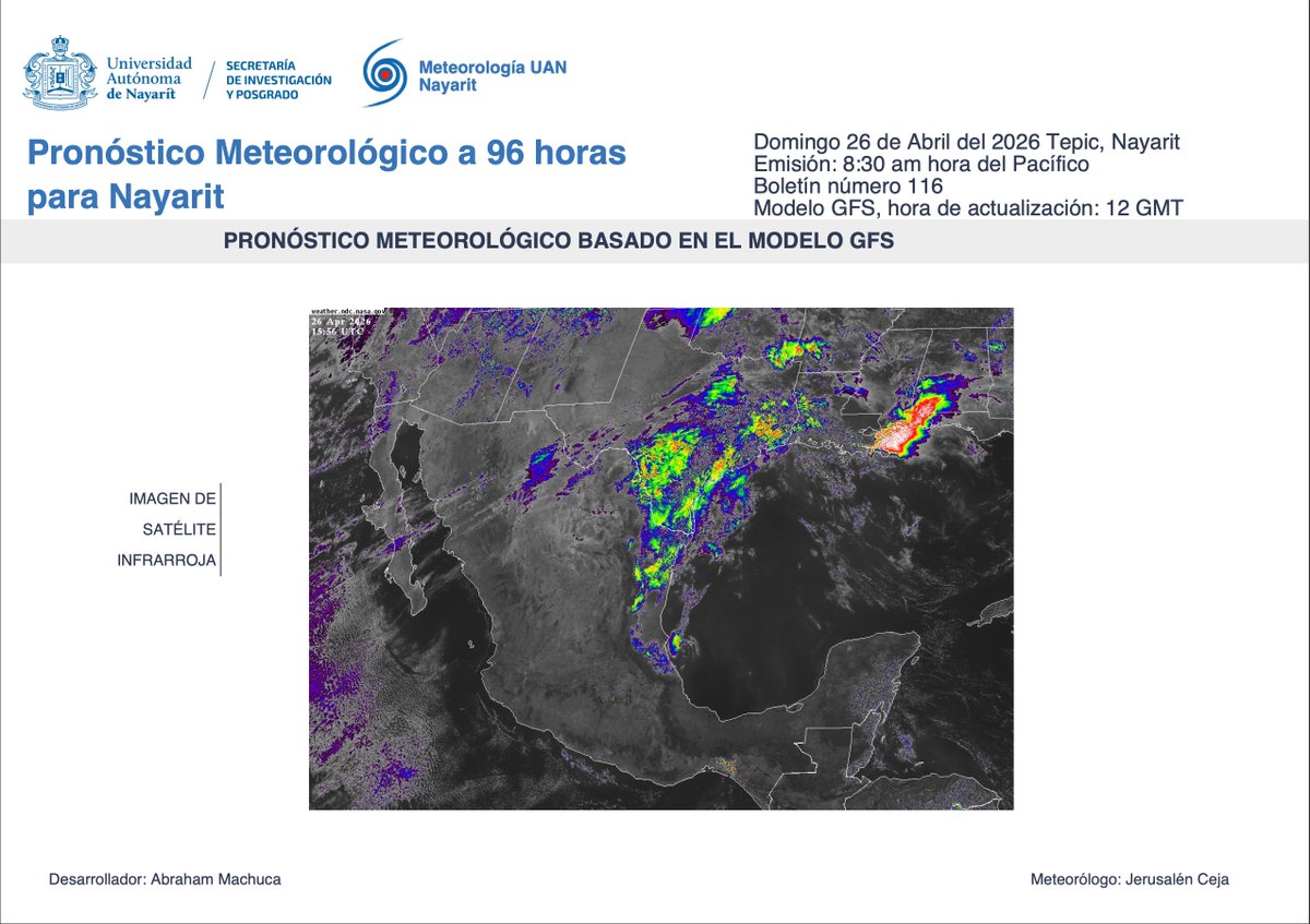 CMN_UAN's tweet image. #Pronóstico matutino a 96 horas
Válido para: Domingo 26, lunes 27, martes 28 y miércoles 29
Secretaría de Investigación y Posgrado UAN a través de Meteorología UAN Nayarit emite el siguiente pronóstico del tiempo
#SIP
#LaUANenTodasPartes
#Pronostico
#Nayarit