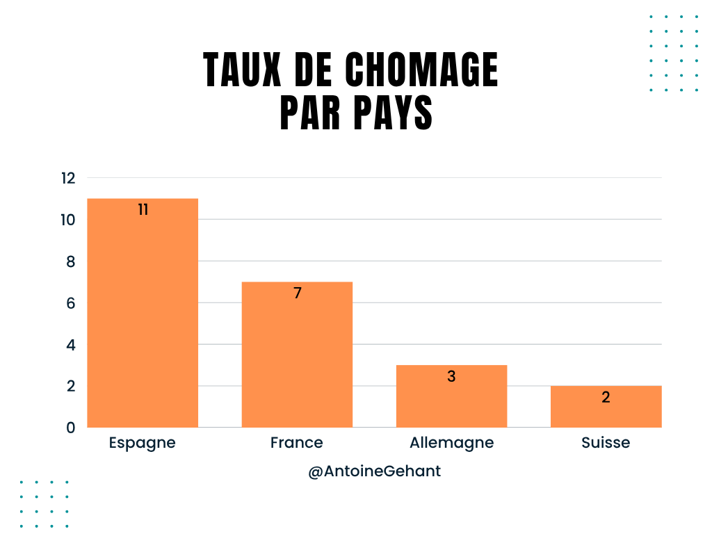 Antoine Gehant tweet media