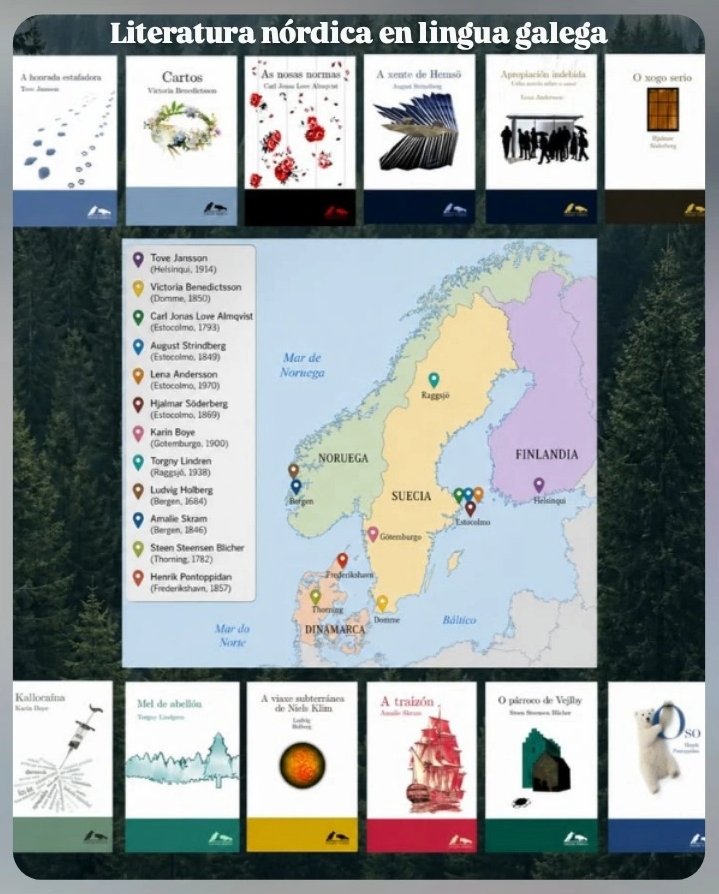 Hugin e Munin tweet media