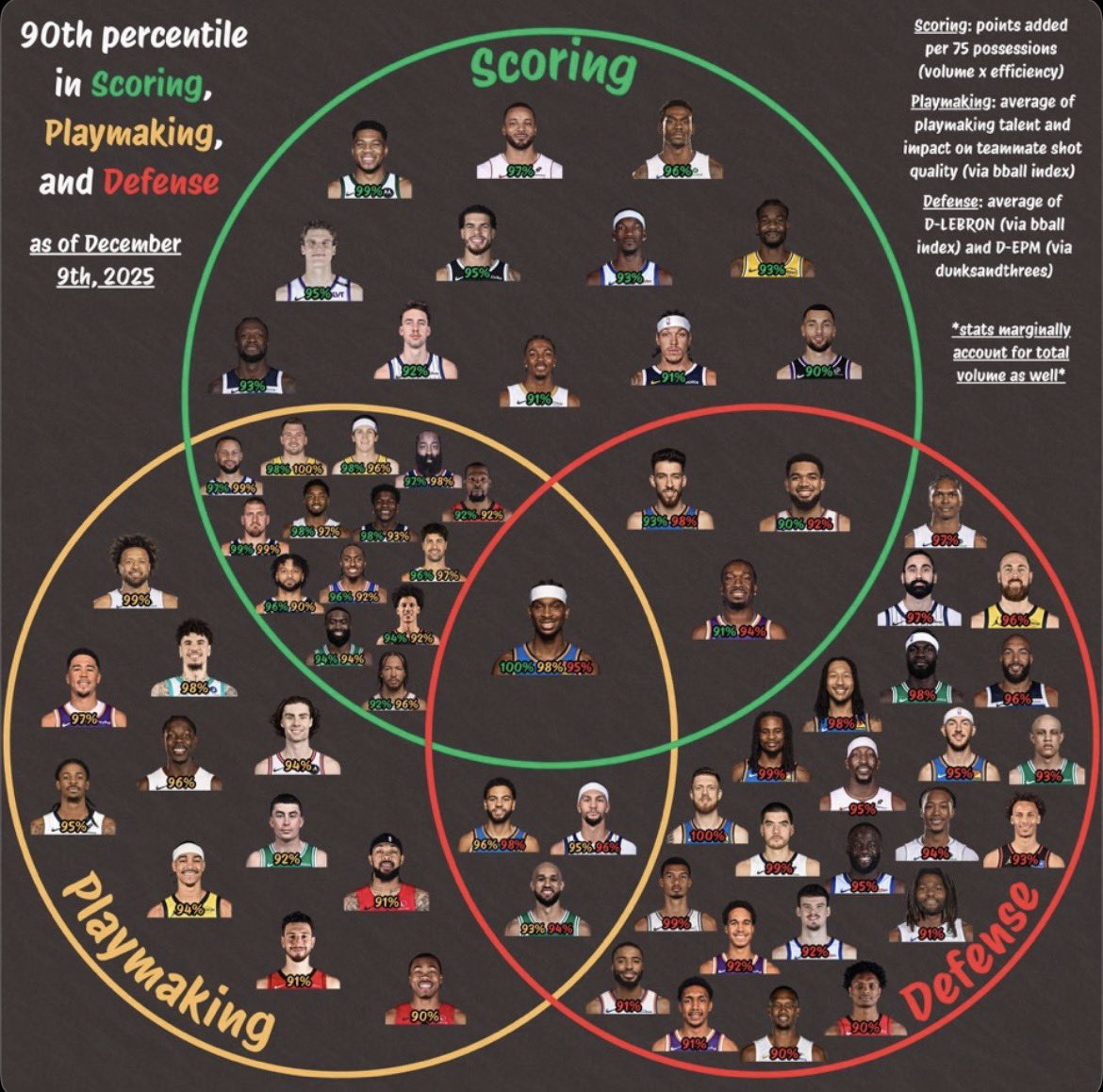 𝙋𝙇𝘼𝙔𝙊𝙁𝙁 𝘾𝙄𝙏𝙔 tweet media