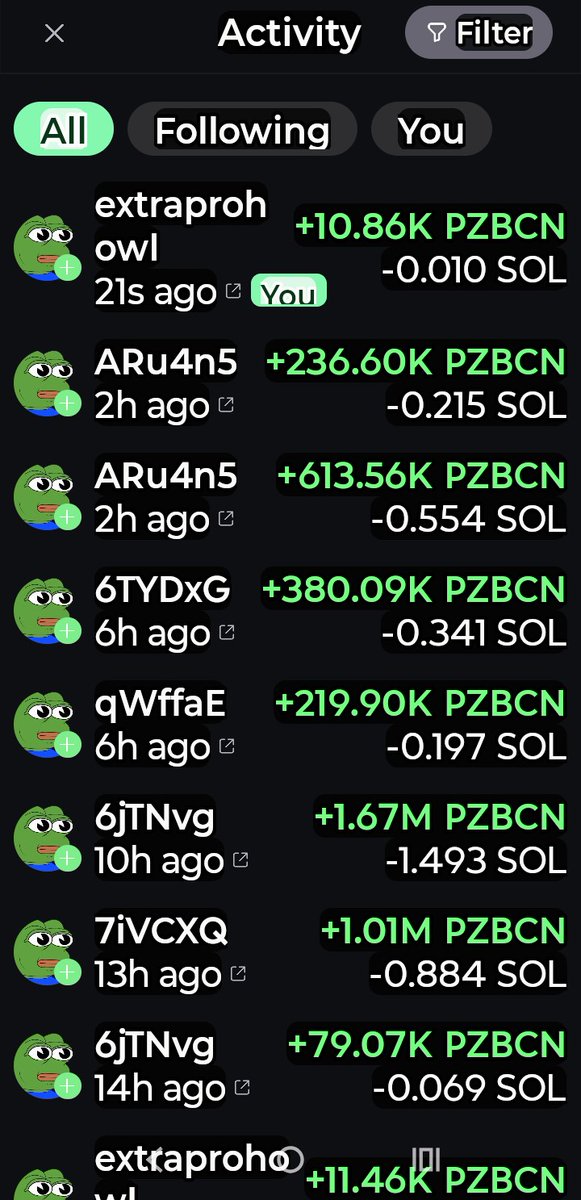 CKJCryptonews's tweet image. BOOOOOOOMMM 
$Pzbcn just hit $80k floor +9% 24h 

All buys all green 🍏💚 

#ZebecParrot  
Location 
#Coinbase #Dex 
Search 🔍 $Pzbcn 
Location 
#Phantom $Sol