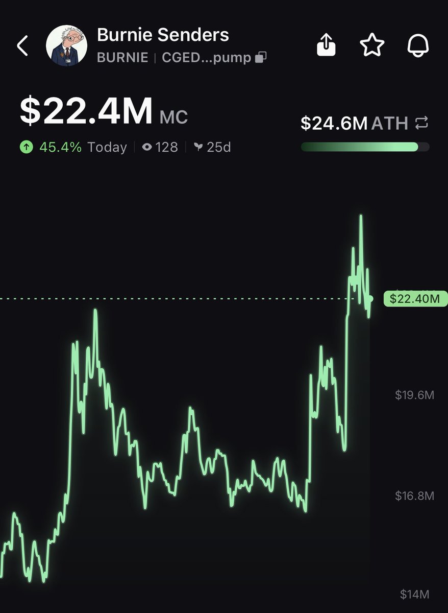 Pump.fun Ecosystem tweet media