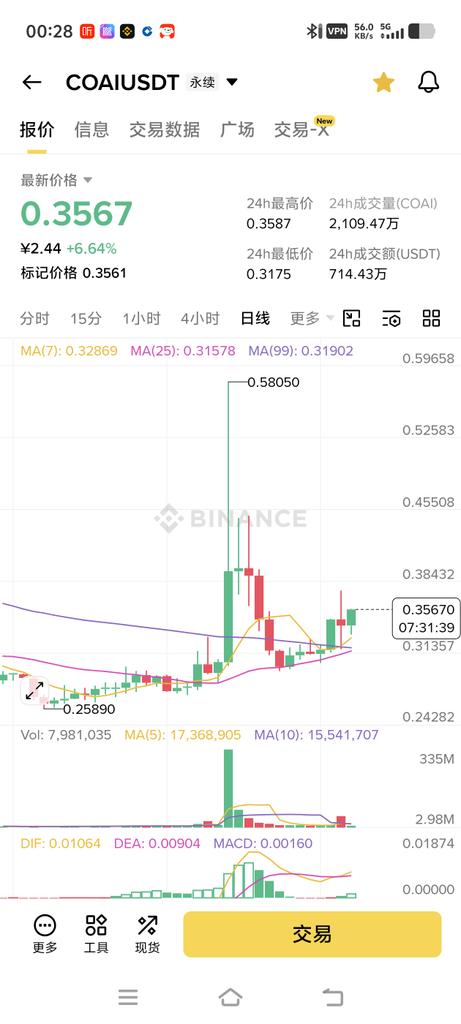 龙头小王子 tweet media