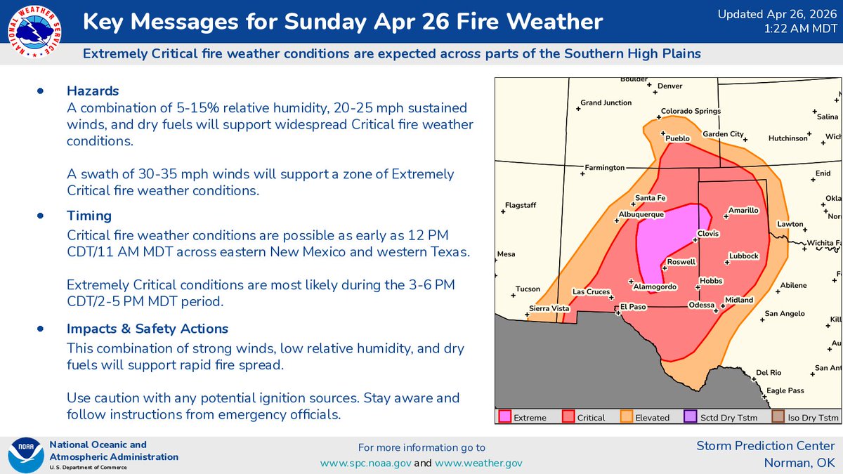 NWS Southern Region tweet media