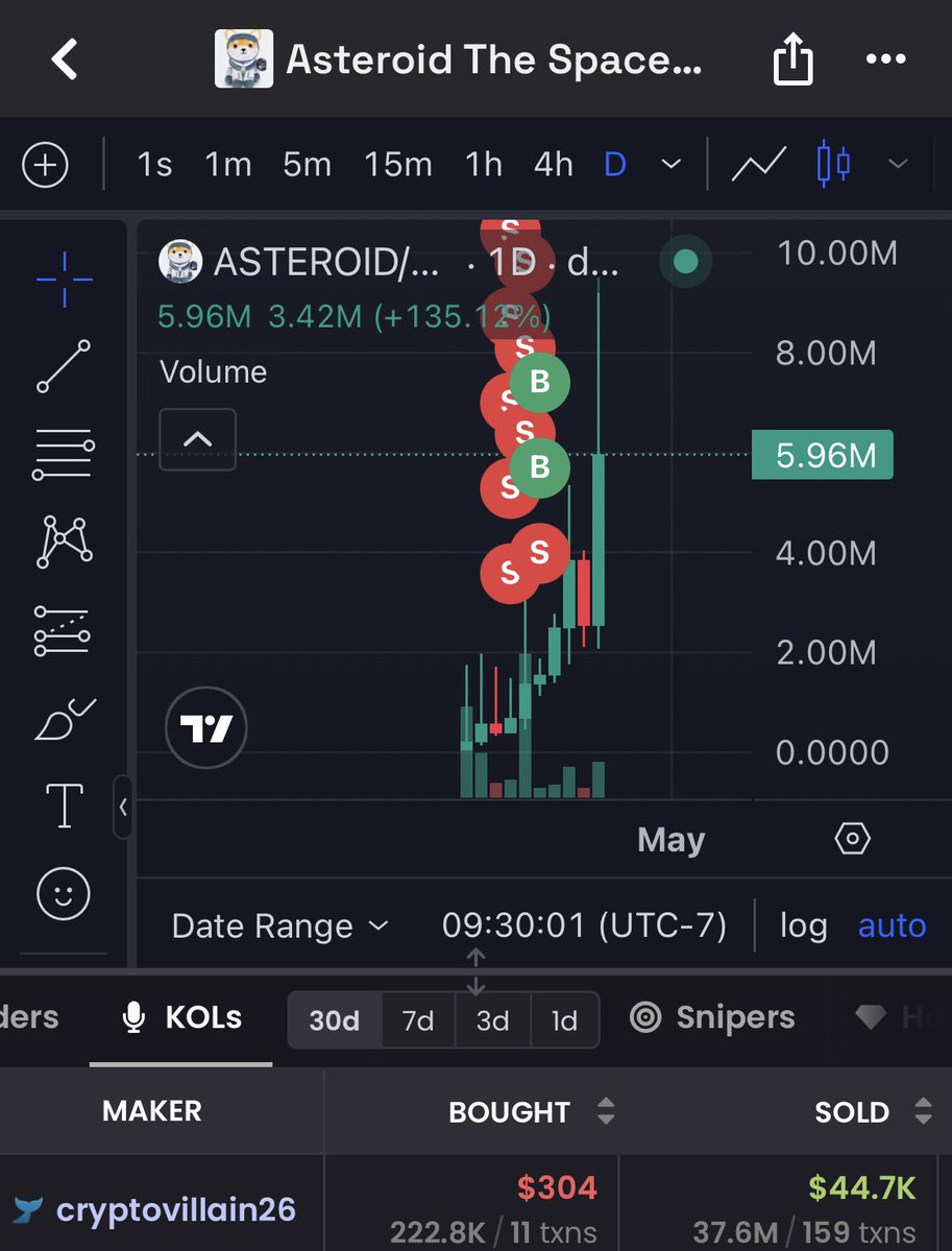 Mezooter 🇺🇸 tweet media