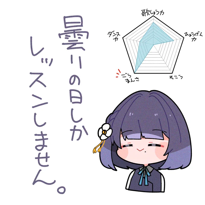 ふふふ
#学マスFA 