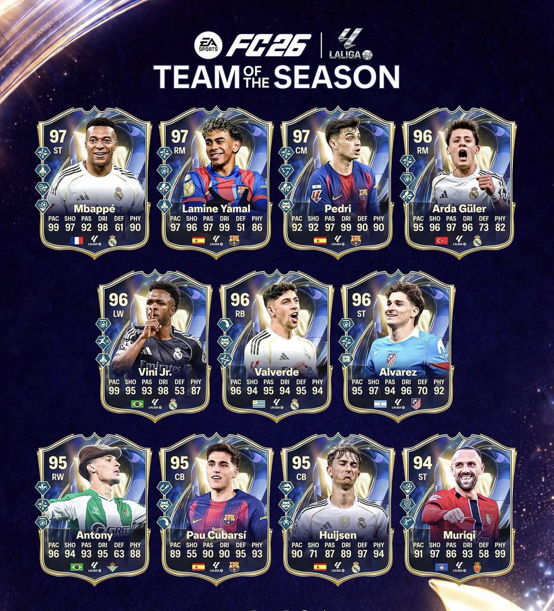 KillerFutCoins's tweet image. 🔥 LaLiga TOTS Predictions Are Here! ⚽✨ 🤝

Who makes the cut this season? 👀💭

#eafc26tots #eafc26 #fc26 #football 🏆