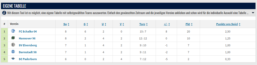 Morris ⚫⚪💚 tweet media