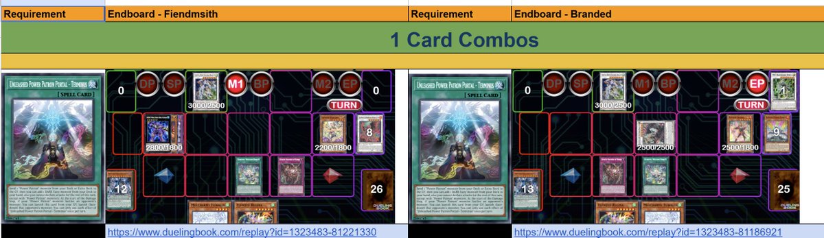 https://t.co/650WXFmUKZ - updated the Elvenote masterclass for BLZD, THANKS FOR ALL THE SUPPORT! goodluck in your testing - should I release the pure power patron guu? https://t.co/650WXFmUKZ - updated the Elvenote masterclass for BLZD, THANKS FOR ALL THE SUPPORT! goodluck in your testing - should I release the pure power patron guu?
