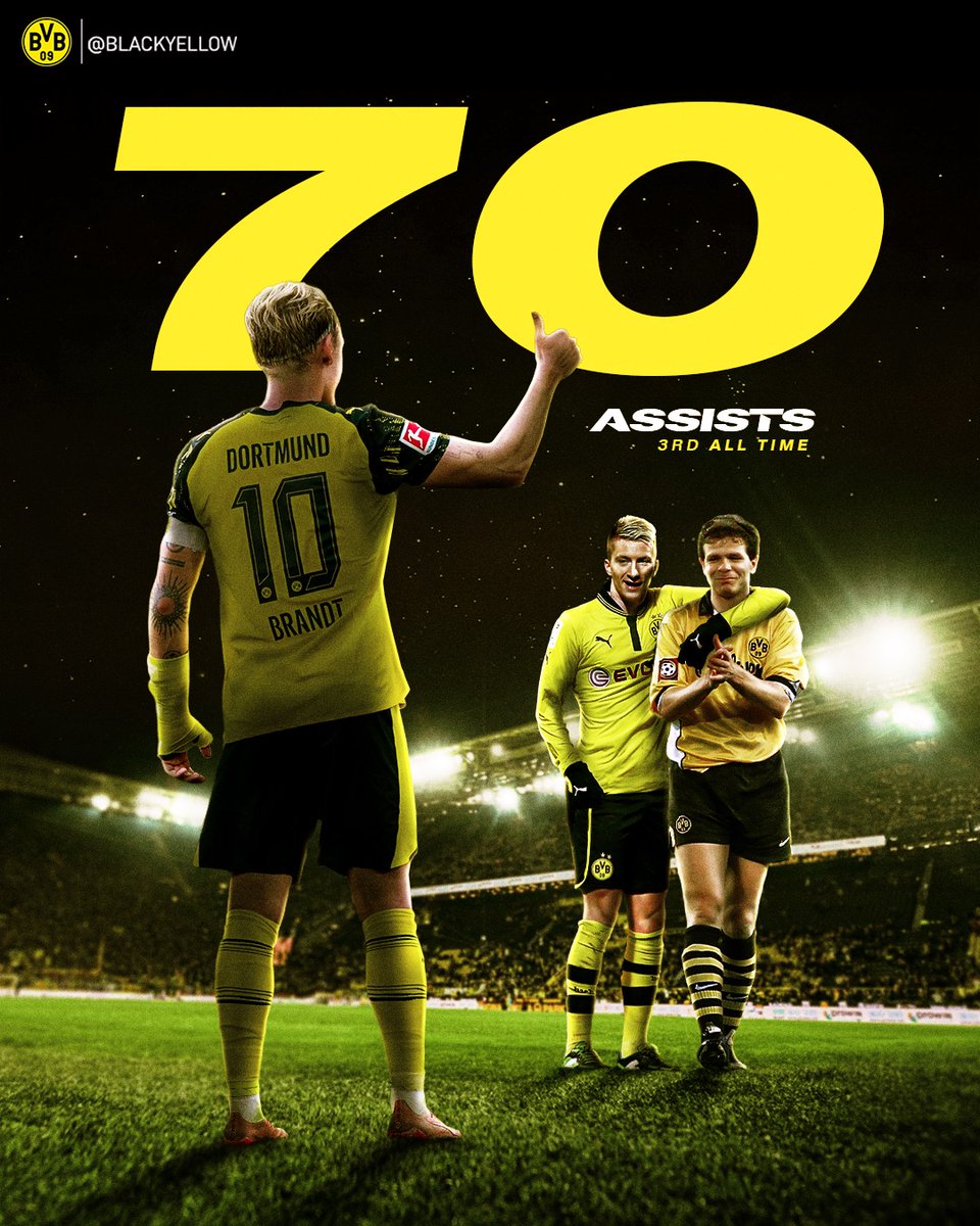 Borussia Dortmund tweet media