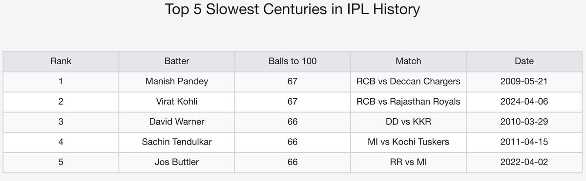 Vikkrant tweet media